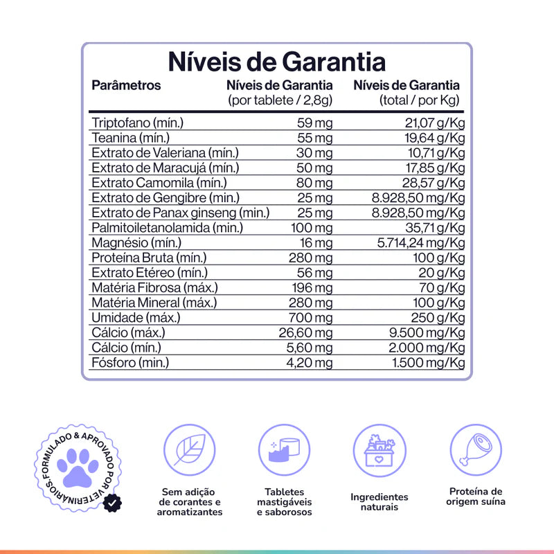 Tranquilo & Calmo Buddy Nutrition