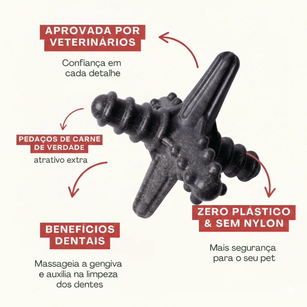 Kit Prevenção & Mobilidade