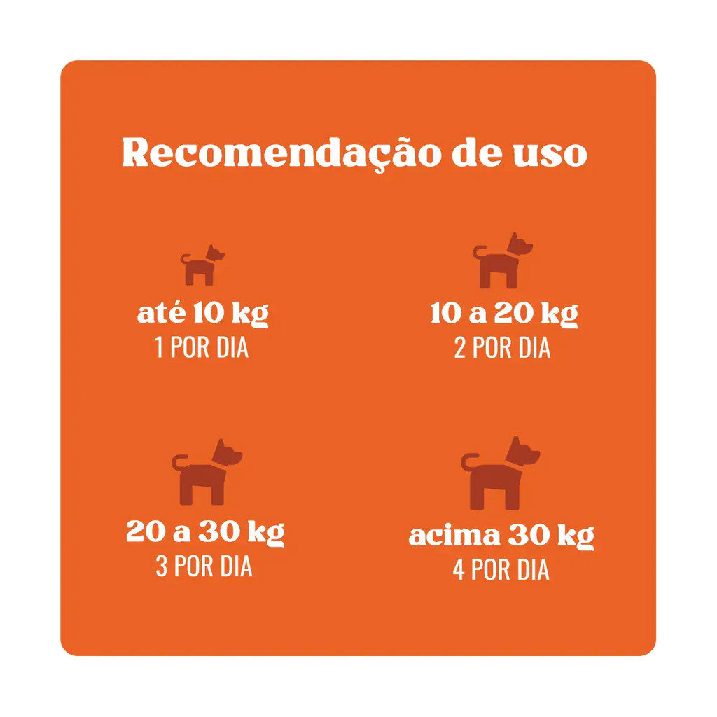 Suplemento Furry Dog para Cães 230g