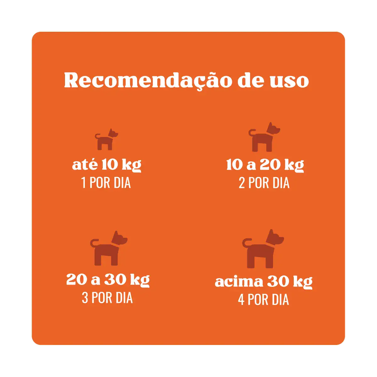 Suplemento Furry Dog para Cães 230g